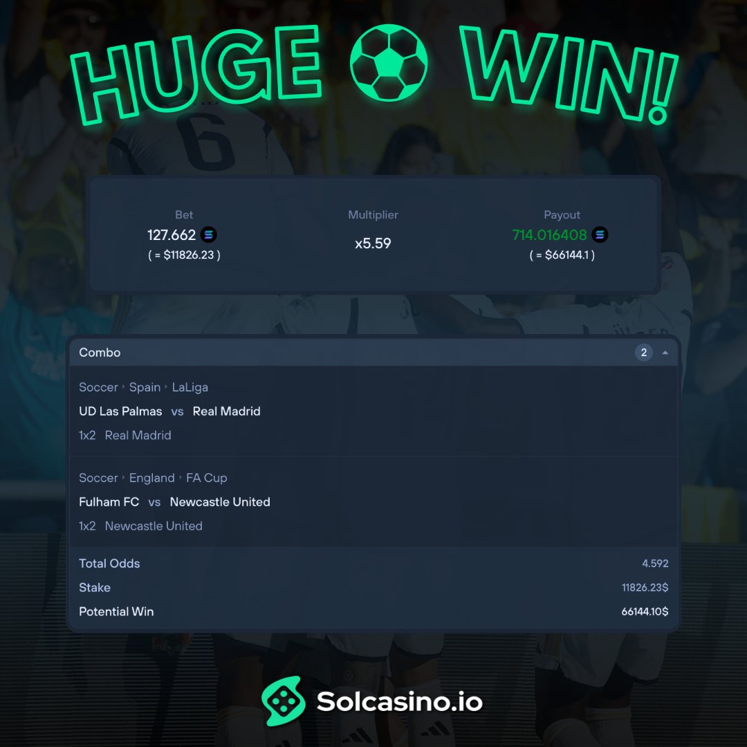 solcasino's tweet photo. 🫣🫣🫣

$11,826 ➡️ $66,144!!!🤯🤯🤯
127.66 $SOL ➡️ 714.02 $SOL! 💥💥💥

Congrats to "change_pls" yet again! 🔥 https://t.co/d6MZ6ArRZo