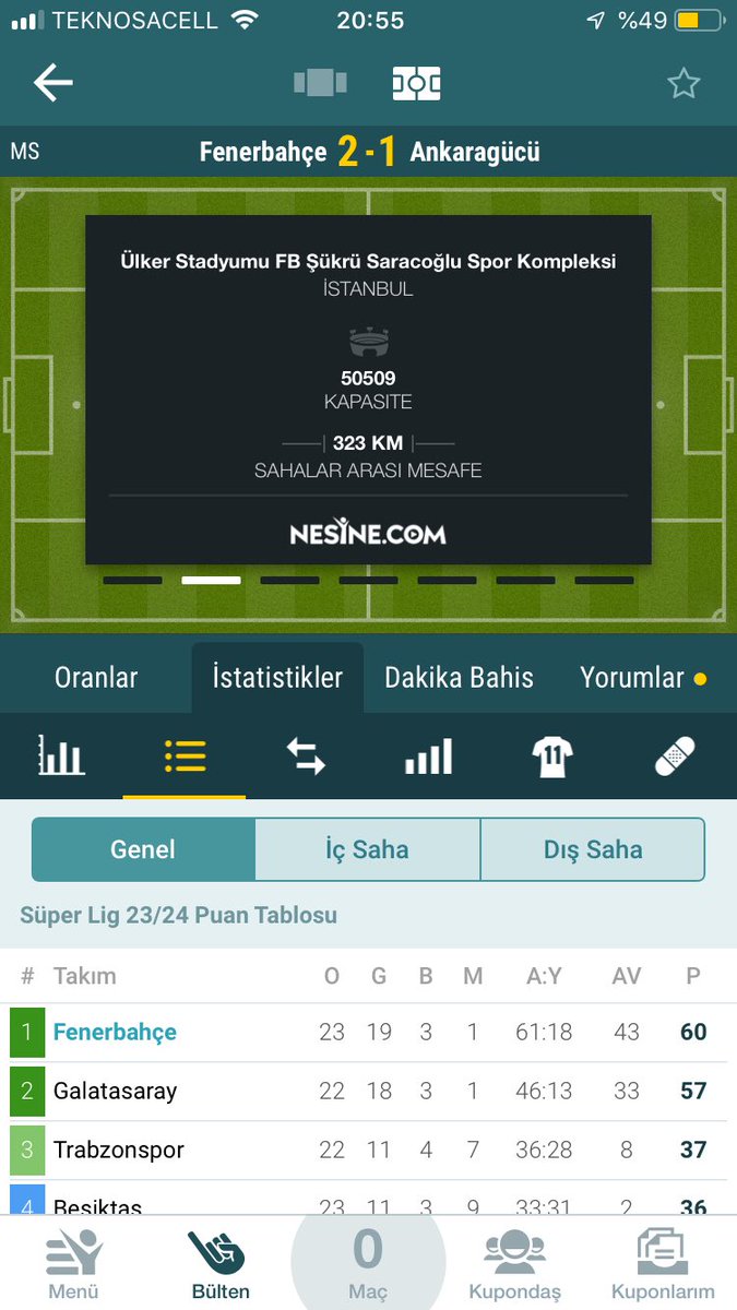 Tebrikler 💙💛🧿 Fenerbahçe’m