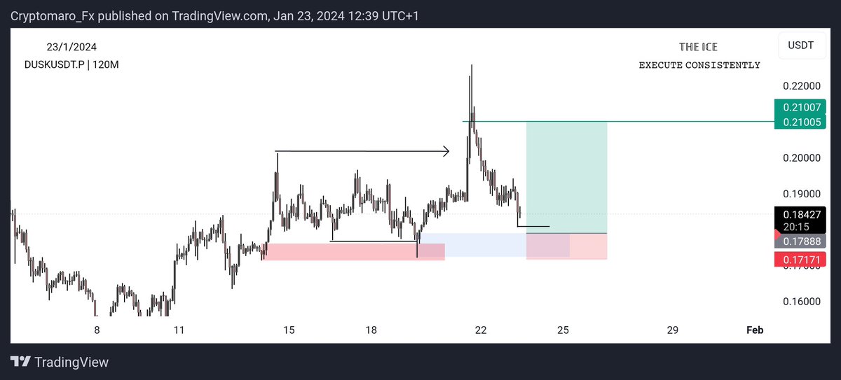 THEシICE tweet media