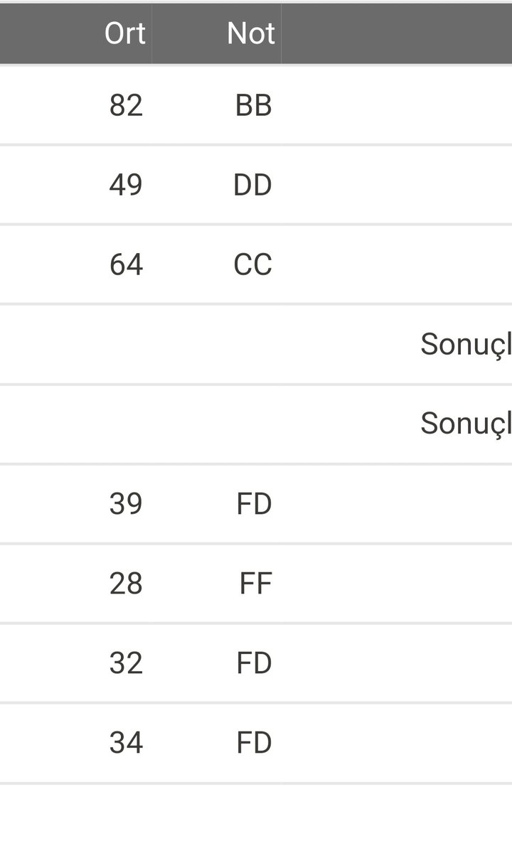 EgeRandom's tweet image. Tercih ederken bana bundan kimse bahsetmemişti

@absurthukuk