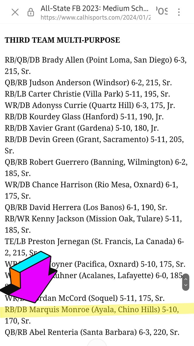wcmhm1980's tweet photo. @MarquisMonroe6 I'm So Proud Of You And All You Have Accomplished This Year.
@CoachAJGracia
@AyalaFootball
@latsondheimer
@James_Escarcega
@GregBiggins
@coachTWALK6
@CoachCal19
@Bulldogscoach74
@CalHiSports @CIFSS 
All-State FB 2023: Medium Schools
https://t.co/YBFdGOu91a https://t.co/8PAEQP5EDB