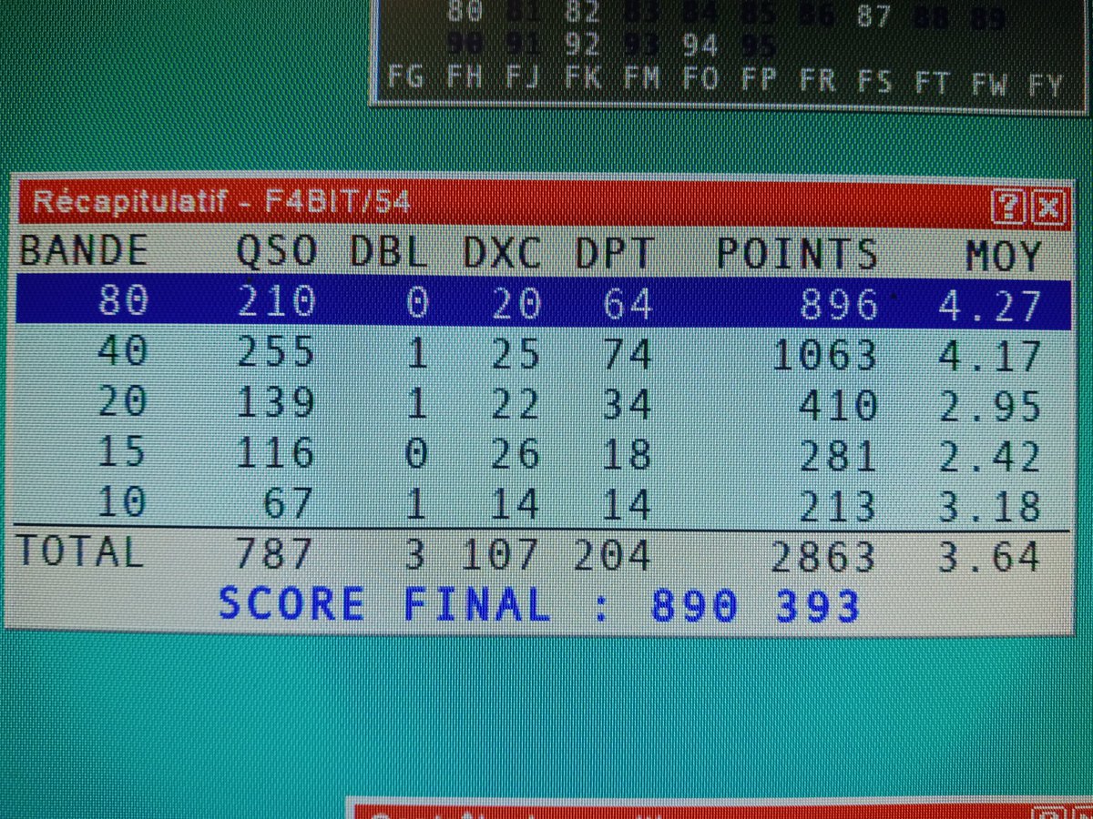 Cdf HF CW 2024, sympas sauf les bandes hautes. Merci a tous des qso. #Contest <a href="/__REF__/">REF</a> #hf