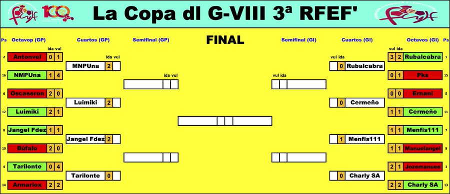 'La Copa dl G-VIII 3ª RFEF' - Temp. 2023-24 // FINAL GE8tfqRXkAACX8T?format=jpg&name=900x900