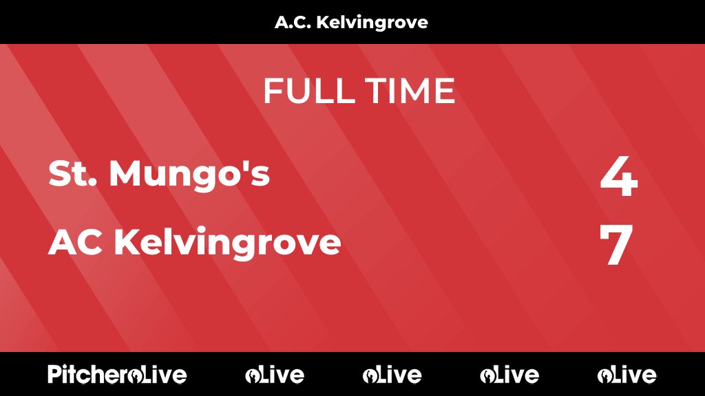 FULL TIME: St. Mungo's 4 - 7 AC Kelvingrove
#STMACK #Pitchero
pitchero.com/clubs/ackelvin…