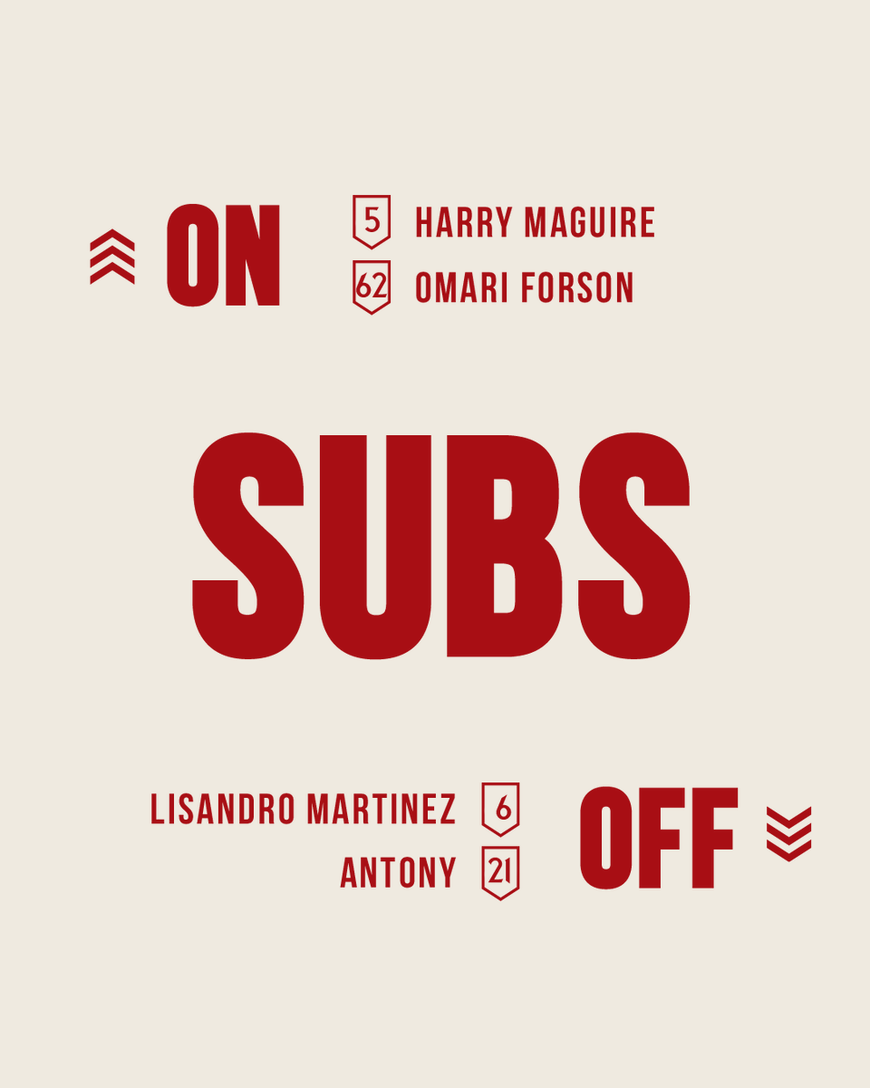 Manchester United (@manutd) on Twitter photo ๐ <a href="/HarryMaguire93/">Harry Maguire</a> makes his return to action, and is joined by Omari Forson.
โก๏ธ <a href="/LisandrMartinez/">Lisandro Martinez</a>'s comeback is complete, and goalscorer <a href="/Antony00/">Antony Santos</a> also makes way.
#MUFC || #FACup ๐ <a href="/HarryMaguire93/">Harry Maguire</a> makes his return to action, and is joined by Omari Forson.
โก๏ธ <a href="/LisandrMartinez/">Lisandro Martinez</a>'s comeback is complete, and goalscorer <a href="/Antony00/">Antony Santos</a> also makes way.
#MUFC || #FACup