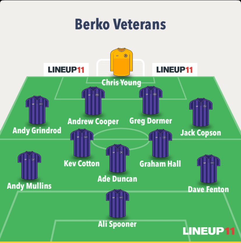 Berkhamsted FC Development tweet media