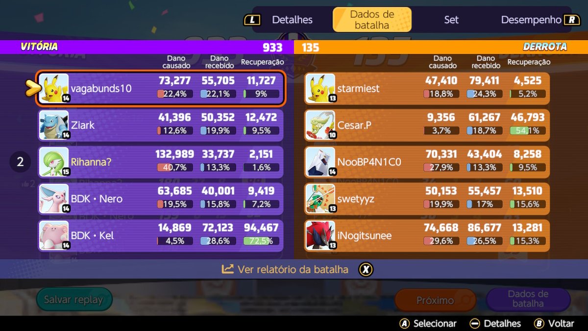 voltei #PokemonUNITE #NintendoSwitch