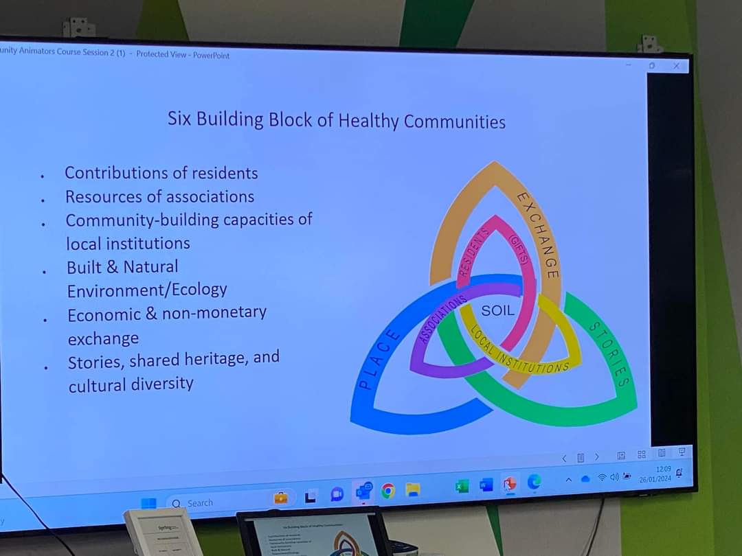 Asset Based Community Development (ABCD) training @Spring22Hub A neighbourhood, ‘grass roots’ based approach to building and strengthening your community. Two more sessions to go on February 23rd & March 22nd. Book a FREE place : tinyurl.com/ABCD-PBNNS