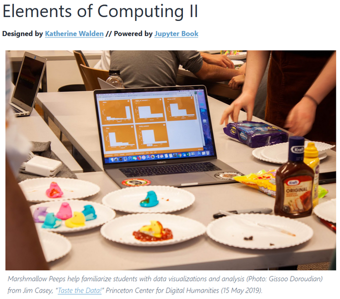 KWaldenPhD's tweet photo. (let's try this again....)

Teaching #DataLiteracy #CivicData #DigitalStudies #DigitalHumanities etc &amp; on the hunt for Python data workflow teaching resources? BEHOLD!

An in-progress resource for the 2nd course in my "intro to computing" sequence 1/ 🧵

https://t.co/HPOLk5foLT https://t.co/rBWuaVfFS7