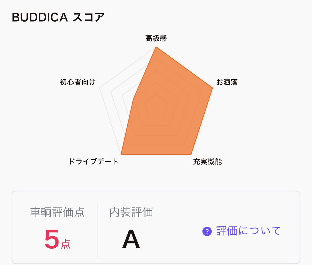 yuusaku_buddica tweet picture