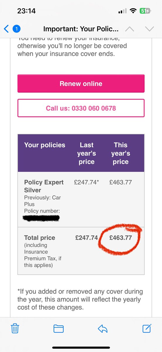 Dazzy75's tweet photo. @PolicyExpert 15 years no claims and I only drive 3000 miles a year and you’ve more than doubled my renewal? How greedy can you get?? Profit over customers!! Shame on you!! https://t.co/dWEN6eDob4