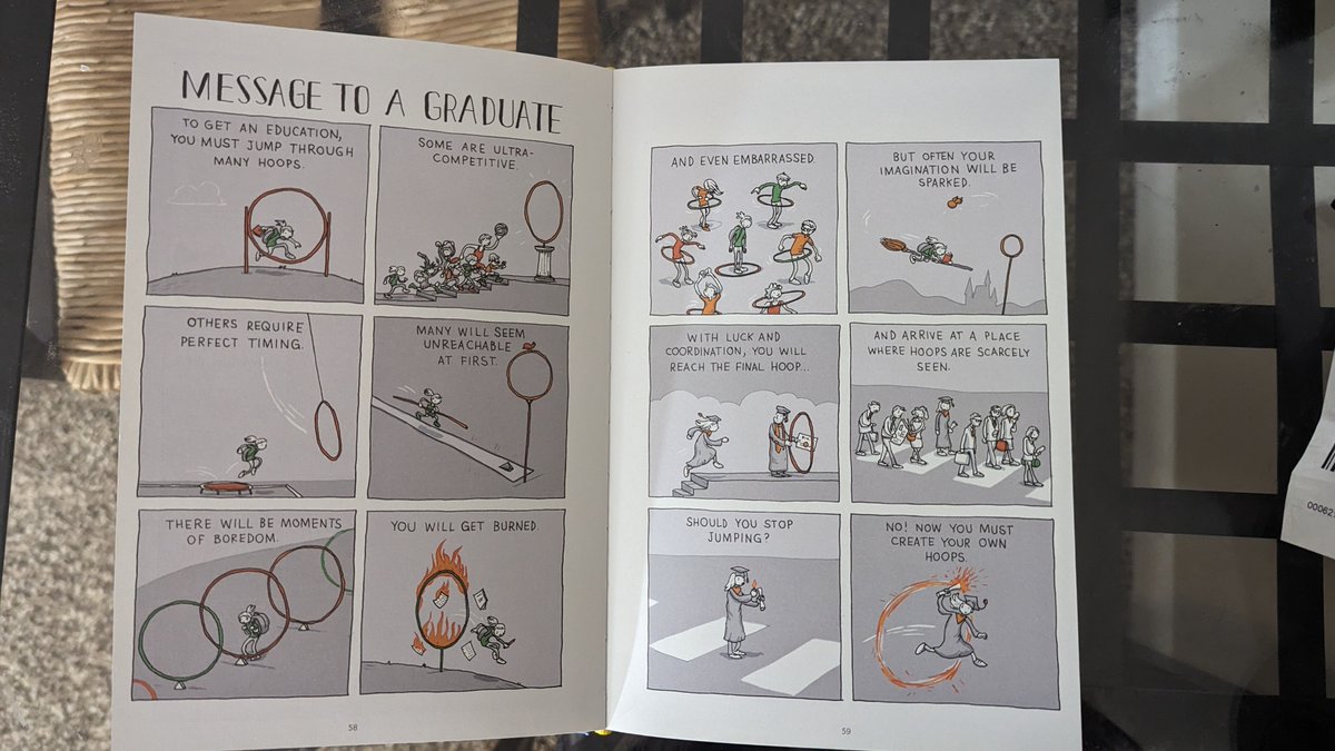 As I go through the last six months of my post-graduate training, I have never found a better comic that illustrates it all... <a href="/grantdraws/">Grant Snider</a>