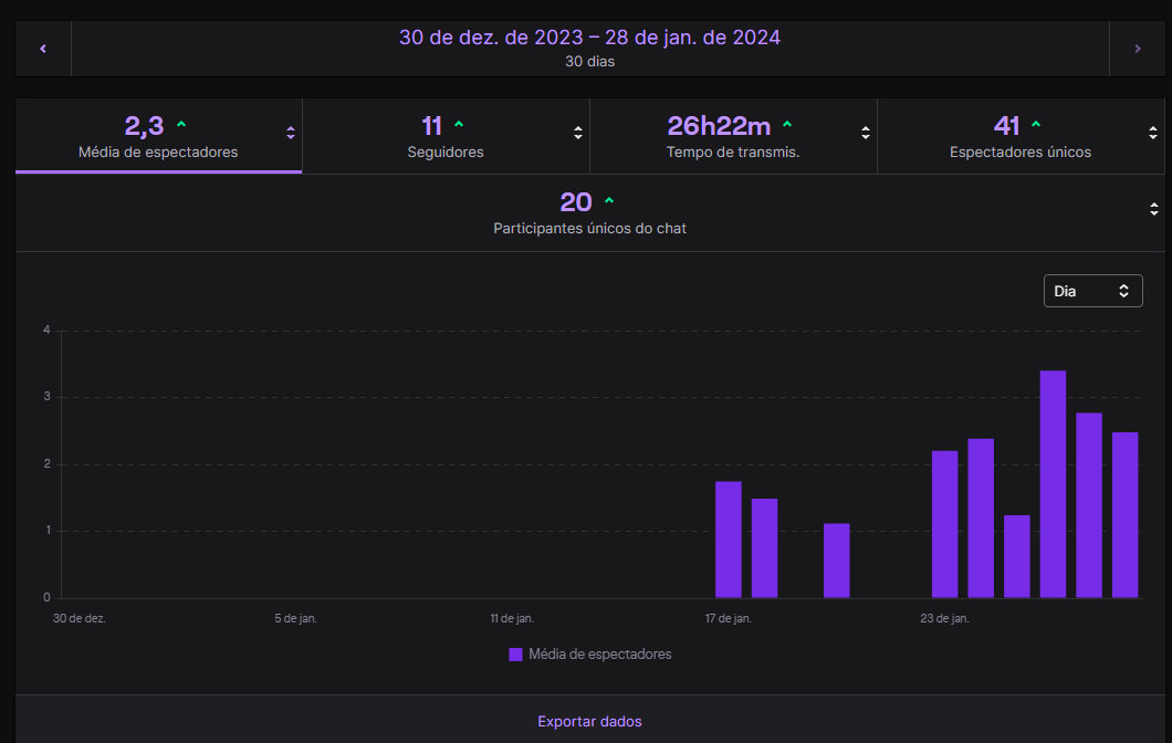 RED rapha tweet media