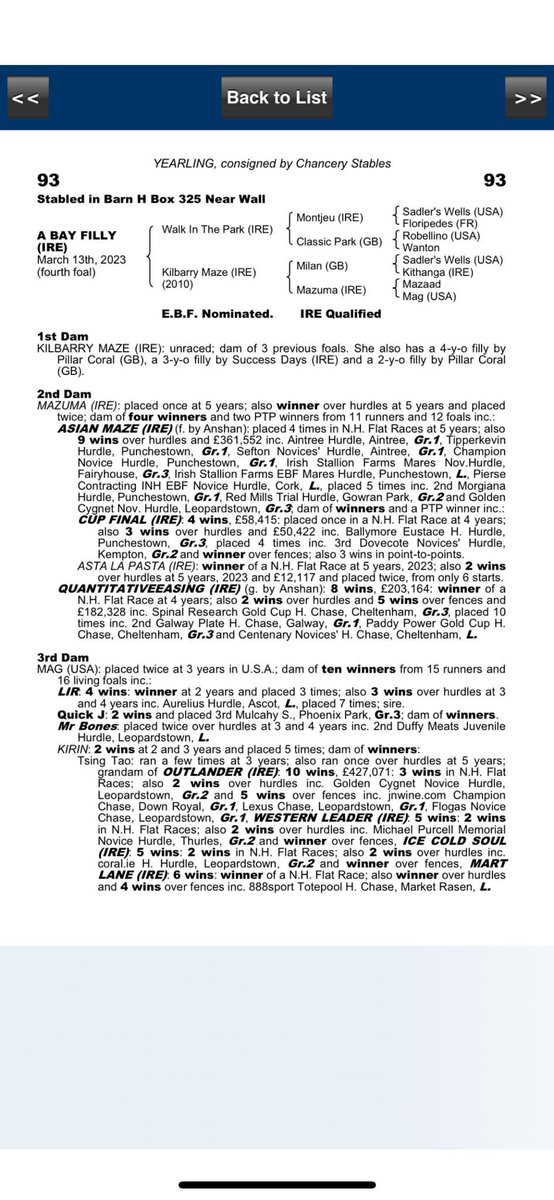 Chancery Stables tweet media