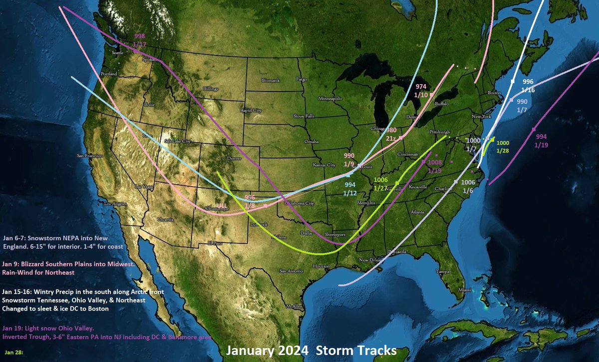 WeatherNut27's tweet photo. Anyone else realize todays storm is around the same location as the Jan 7th and Jan 16th storm?
January 2024: 2 Lake Cutters, 4 Coastals. 2 Transfers from Ohio Valley through Mid Atlantic https://t.co/PkBVjoeUnD