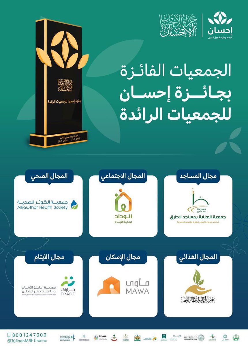 جمعية إكرام الجود tweet media