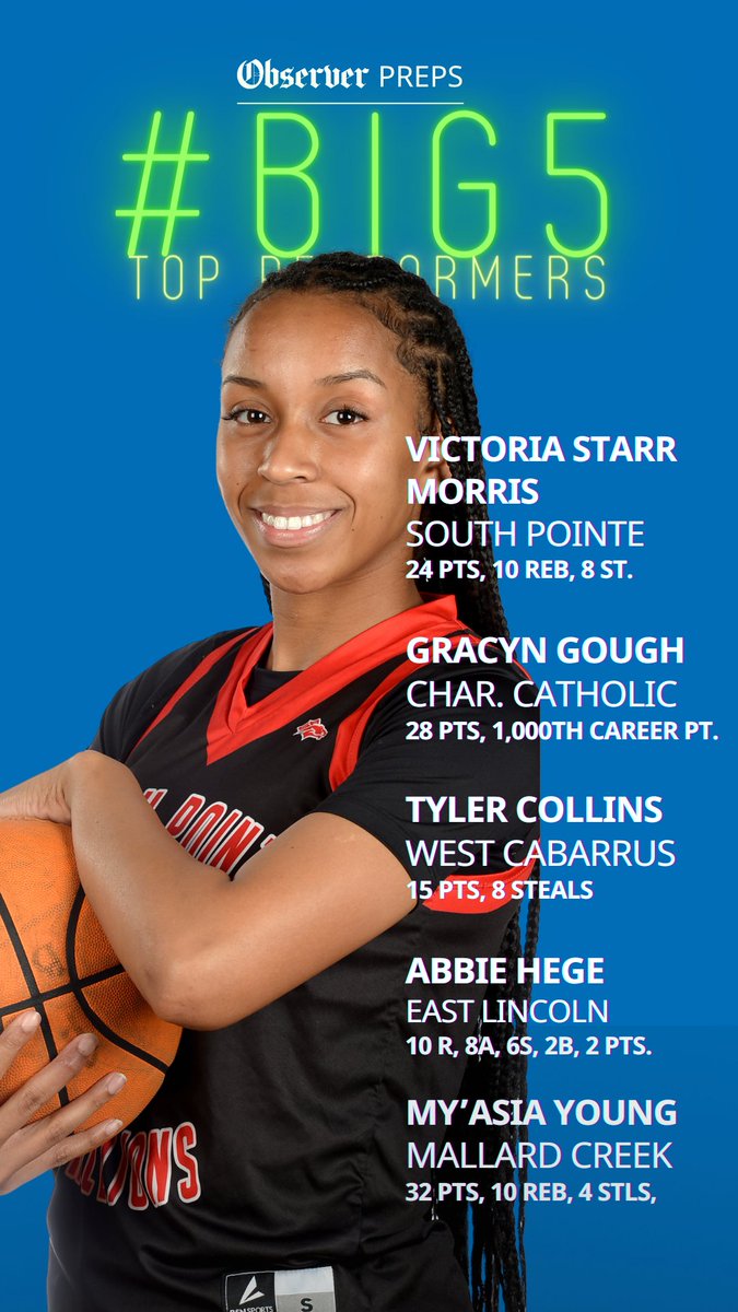 Here are Friday's #BIG5 girls' basketball top performers in the Charlotte region Full coverage: heraldonline.com/sports/high-sc…