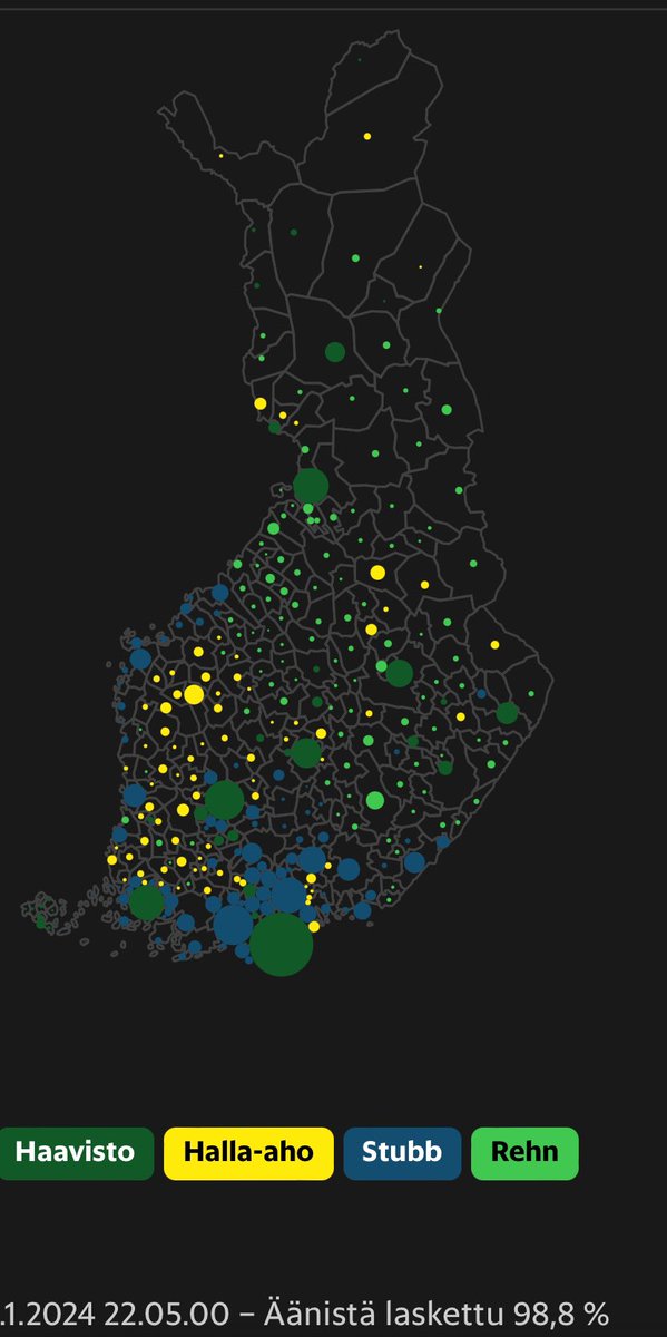HS:n datavisualisointi eniten ääniä saaneista kunnittain:

(i) 10 suurimmasta kaupungista Haavisto 6 ja Stubb 4

(ii) suurten kaupunkien kehyskunnat pääosin Stubbille

(iii) läntisen Suomen sisäosissa Halla-aho vahva, Seinäjoella ykkönen

(iv) ei yhtään punaista ympyrää  (!)