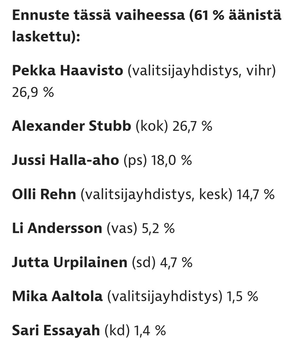 MikkoIso's tweet photo. @Kimmomi74 @SuviAnneSiimes @Jukka_Manninen Tuo oli se aiempi ennuste, jossa Haavisto kärjessä. https://t.co/BBqnDSsqre