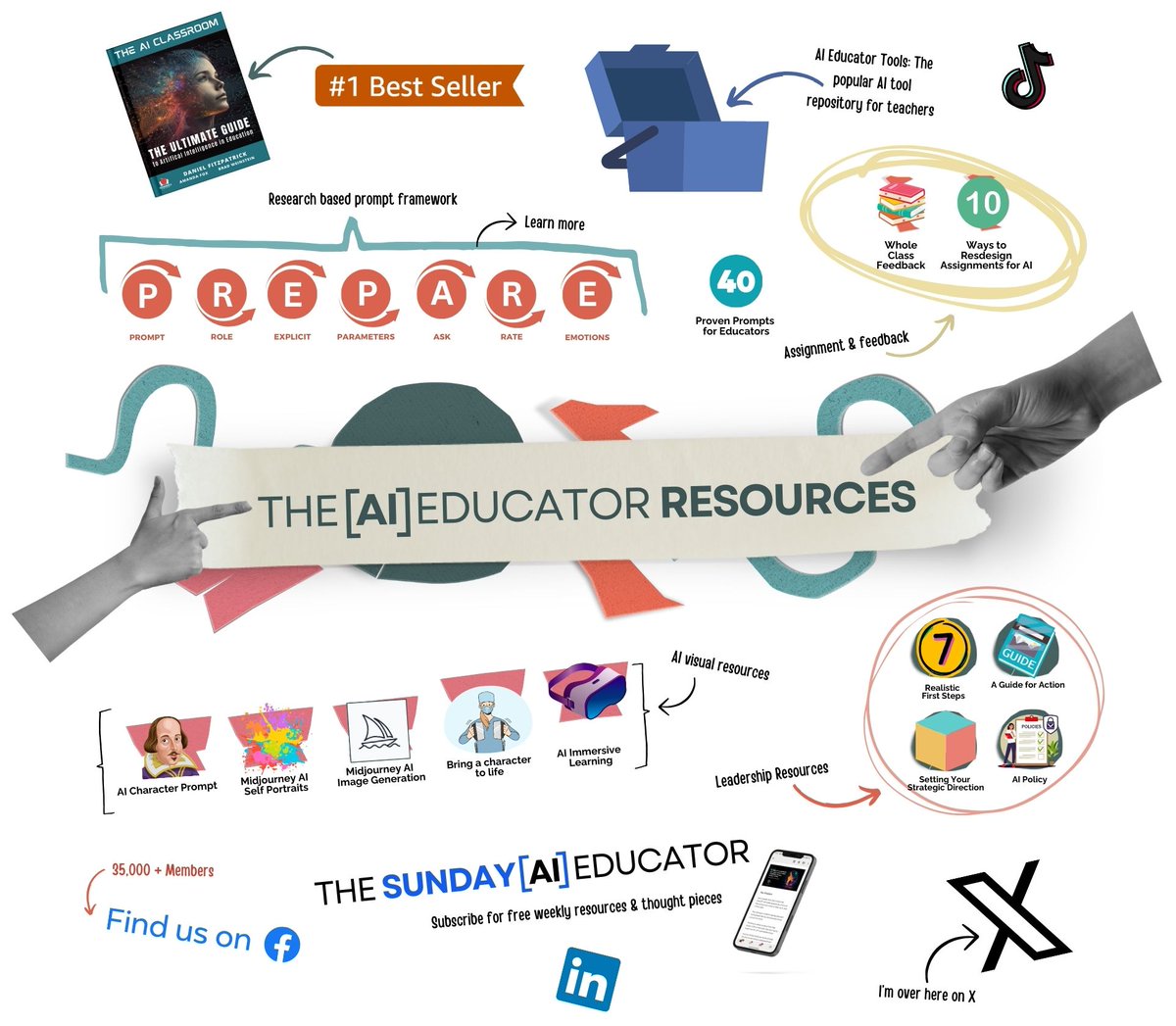 If you were at <a href="/fetc/">FETC</a> and <a href="/Bett_show/">Bett Global</a> this week or you couldn't make it, I want to give you my AI resource pack.

Go to 👉 ws.theaieducator.io 

It includes resources used around the globe for:

- Prompting
- Leadership
- AI Resources
- Assignments &amp; Feedback

#FETC #BETT24