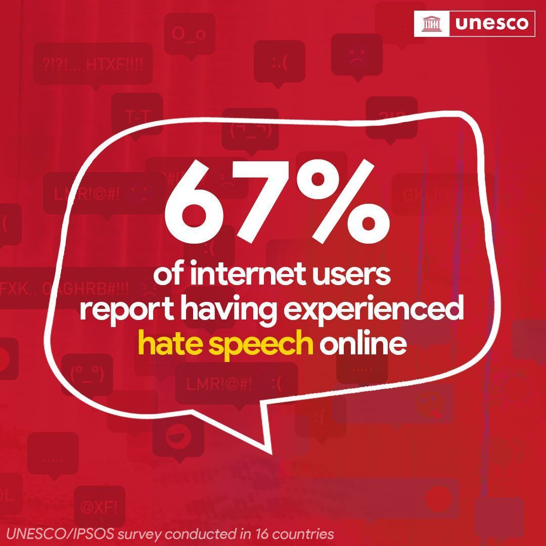 💬 Millions grapple with #HateSpeech daily, both online and offline.

Online platforms can either amplify or mitigate.

Promoting a classroom that's safe, inclusive, and free from hatred and discrimination is where it begins.

buff.ly/3uc9Wyr #EducationDay#NoToHate