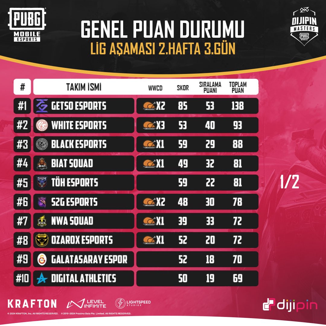 SEVERNIK tweet media