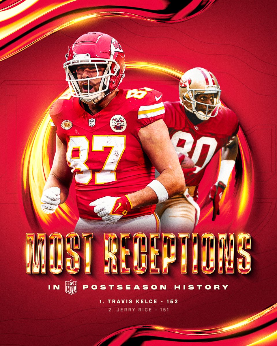 Chiefs's tweet image. A postseason legend. Congratulations @tkelce!