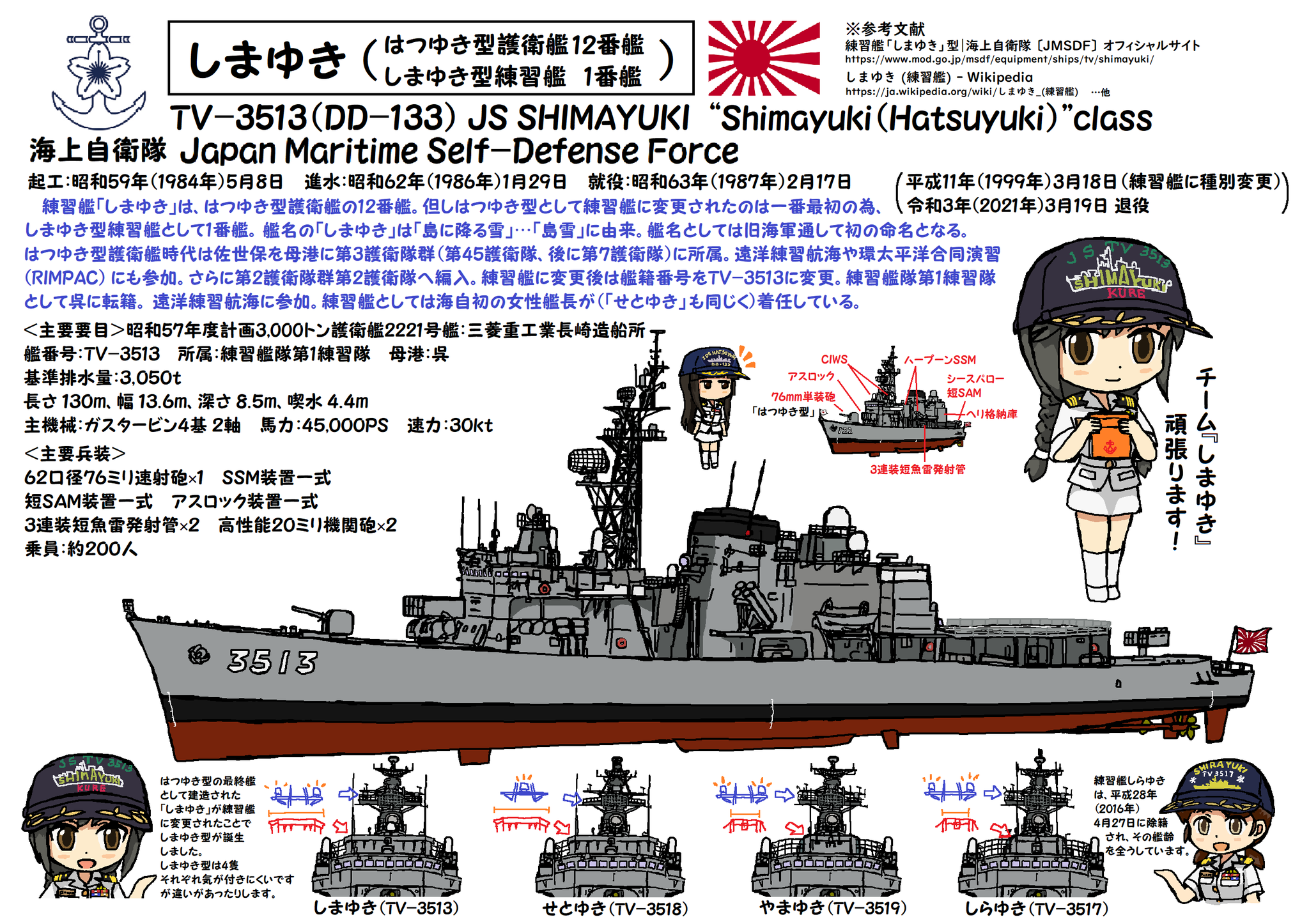 TV-3517・練習艦しらゆき（退役） 完成品 海上自衛隊 艦番号3518