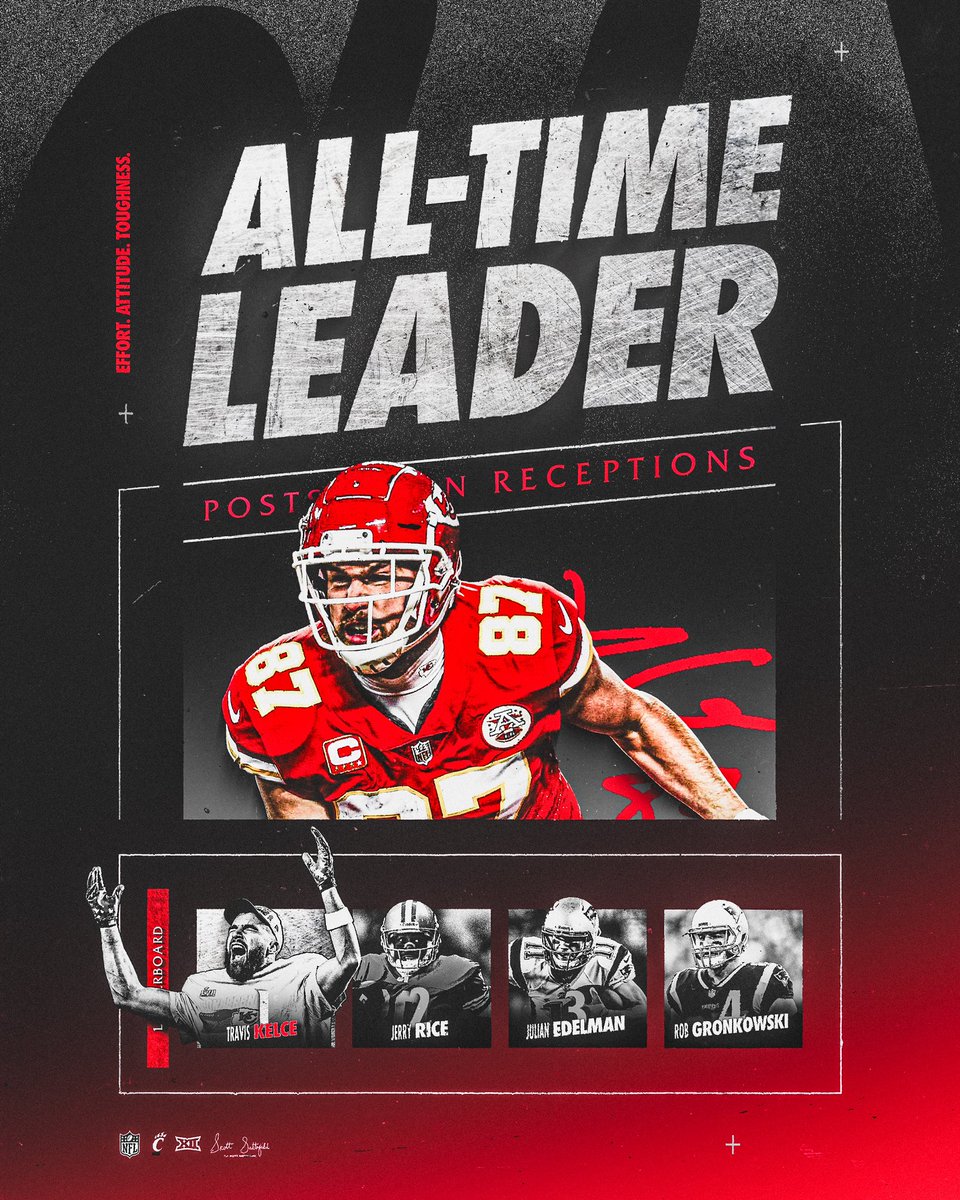 We are in the Travis Kelce era! Congratulations @tkelce on becoming the 𝐀𝐋𝐋-𝐓𝐈𝐌𝐄 𝐏𝐎𝐒𝐓𝐒𝐄𝐀𝐒𝐎𝐍 𝐑𝐄𝐂𝐄𝐏𝐓𝐈𝐎𝐍 𝐋𝐄𝐀𝐃𝐄𝐑 with 152 receptions! #BearcatsInTheNFL