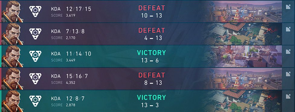 _Pyareda_'s tweet image. We had an amazing run with our new roster and we finish TOP 16!!!!!
ggs to the #NEONBLADE