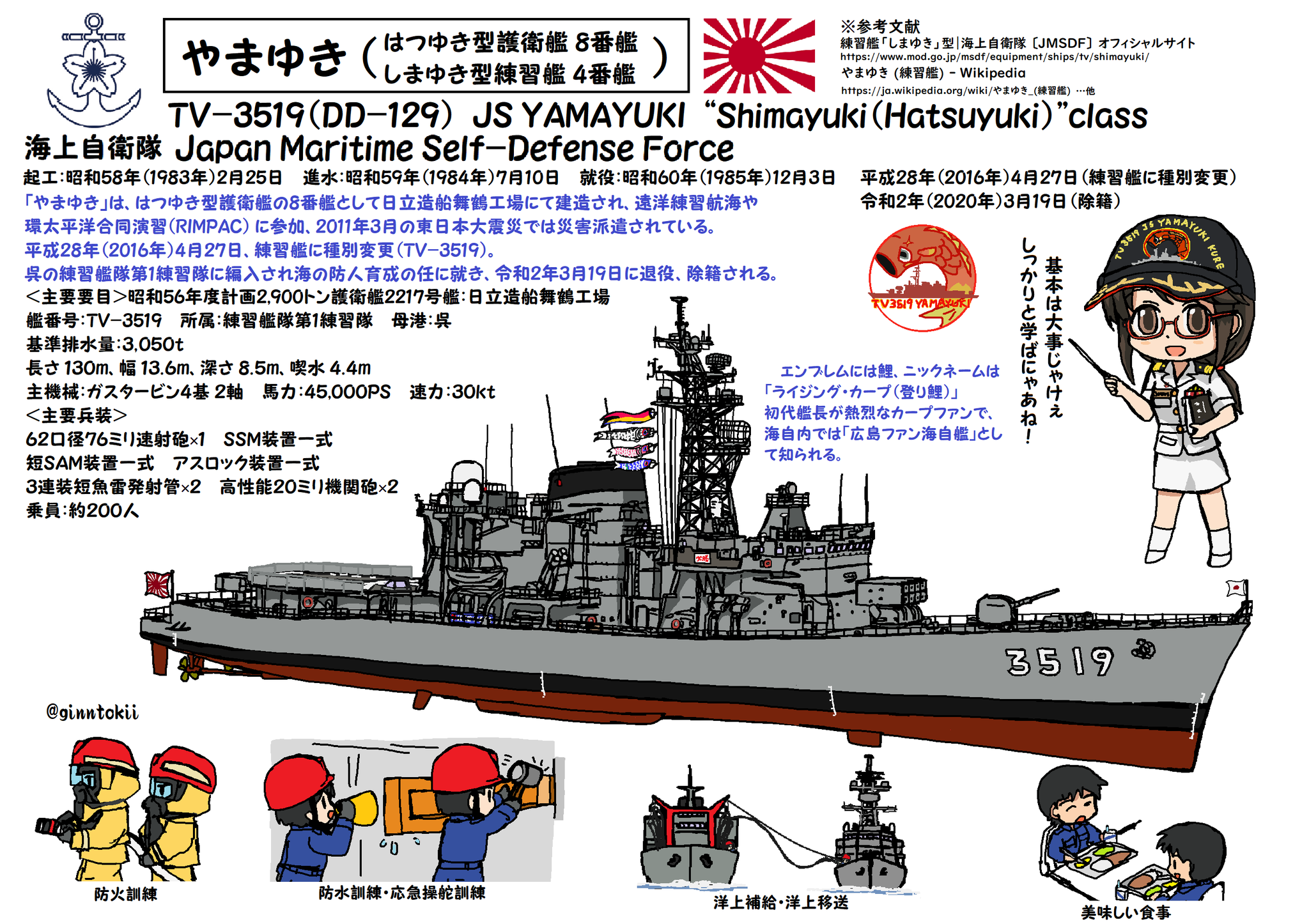 海上自衛隊　護衛艦　DD 129 やまゆき　新品　ジッポ　入手困難 銀時＠提督 on X: 