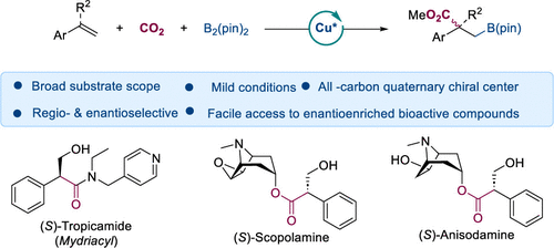 Catalytic Regio- and Enantioselective Boracarboxylation of Arylalkenes with CO2 and Diboron (@J_A_C_S): pubs.acs.org/doi/10.1021/ja….