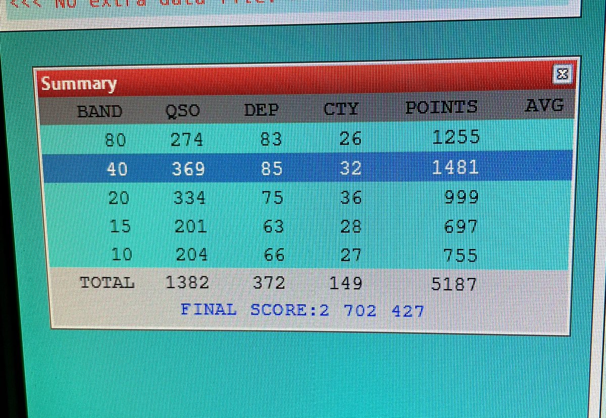 C’est fini pour ce week-end -TM4K LP