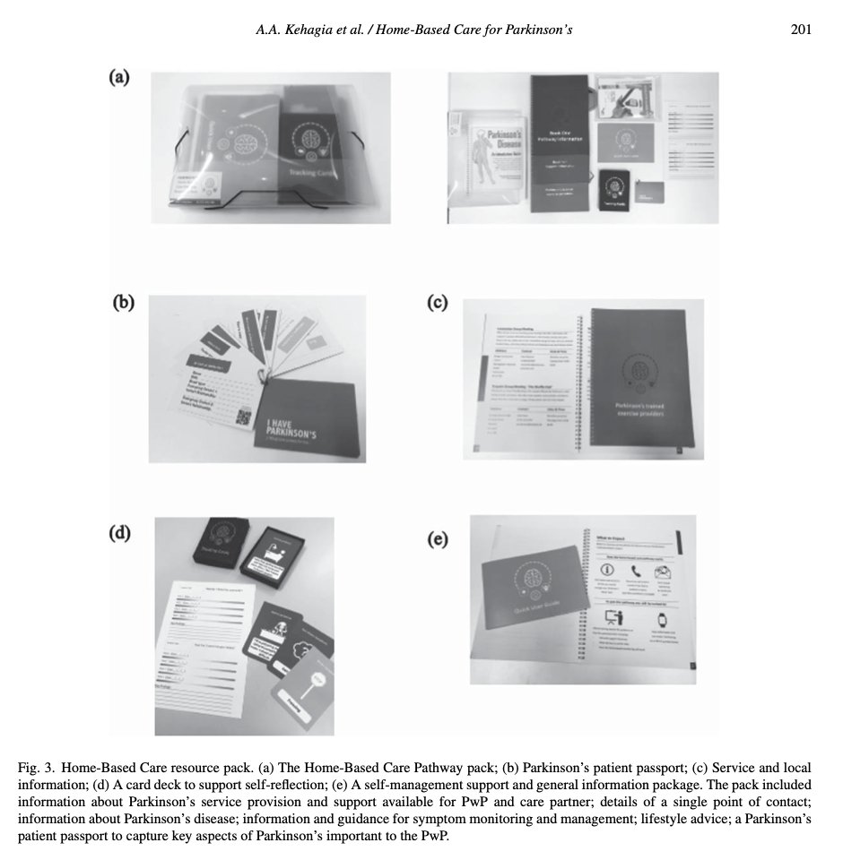 New study in @journal_PD: Real-World Evaluation of the Feasibility, Acceptability and Safety of a #Remote, Self-Management #Parkinson’s Disease Care Pathway: A Healthcare Improvement Initiative by @CamilleBCarroll and collaborators, @PlymUni content.iospress.com/articles/journ…