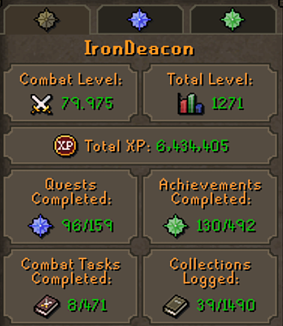 deacon_rs's tweet photo. OSRS GIM progress 1 month in.

Desperately needed a change of scenery away from RS3. Still in the early game, but I'm enjoying it so far https://t.co/b77e9o8y6u