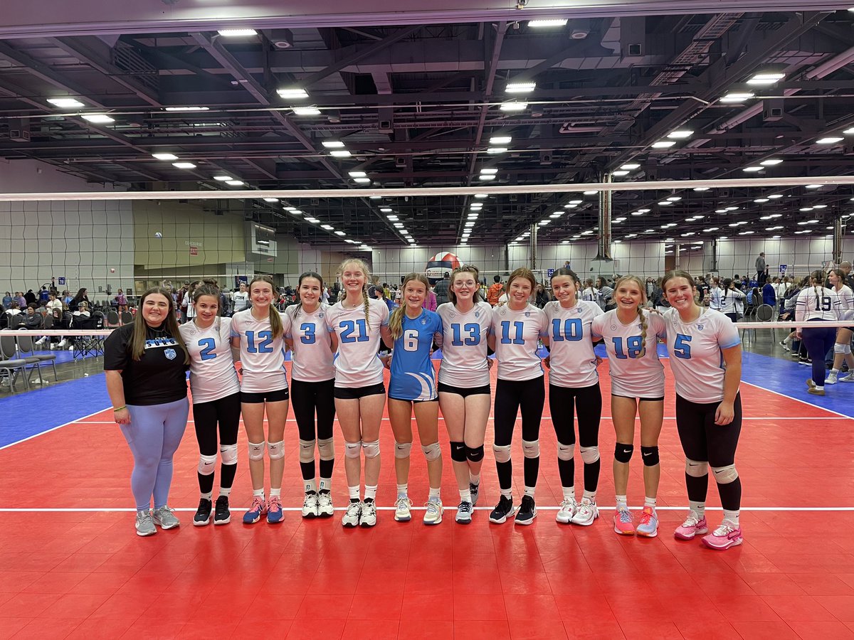 CYVBC Surge tweet media