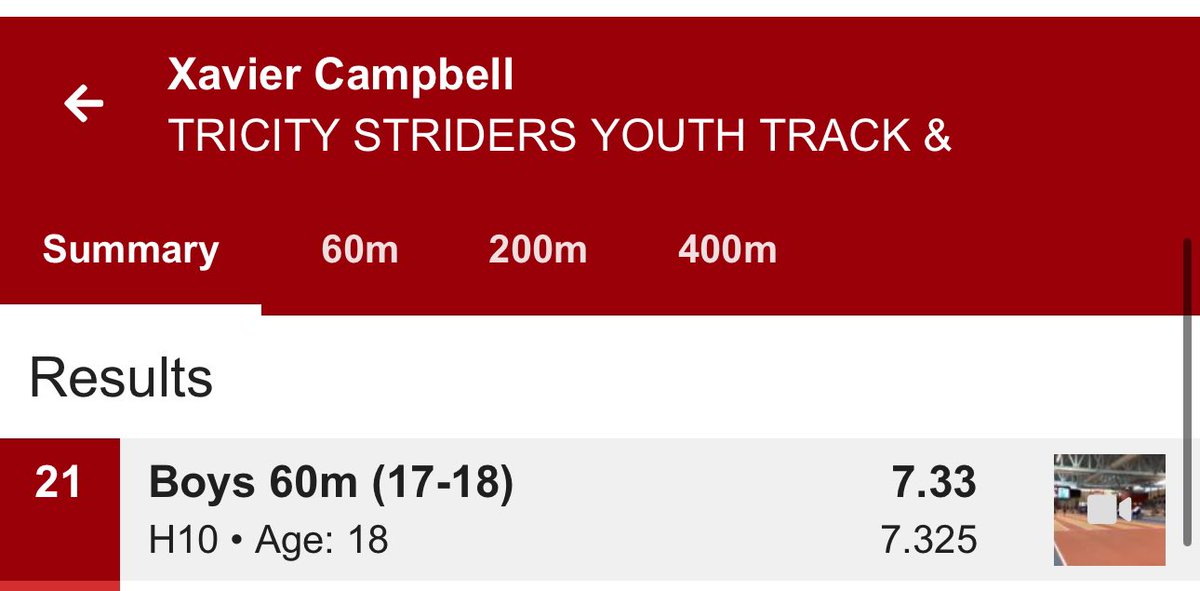 Xavier Campbell tweet media