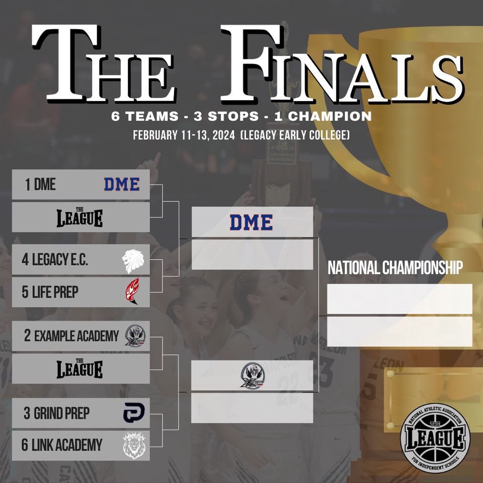 The League (@thenaais) on Twitter photo 🗣️The Finals are coming. The Finals are coming!!!  “The League” Finals are coming to South Carolina and it’s going to be 🔥🔥🔥. Who will take home the inaugural Finals Championship!?! #TheLeague “Where The Best Compete” 🗣️The Finals are coming. The Finals are coming!!!  “The League” Finals are coming to South Carolina and it’s going to be 🔥🔥🔥. Who will take home the inaugural Finals Championship!?! #TheLeague “Where The Best Compete”