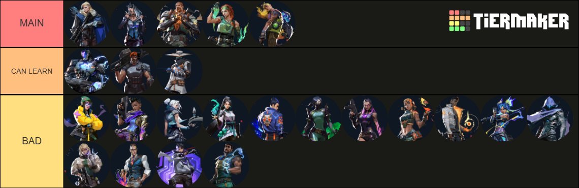 sono lft last second per questo split btl