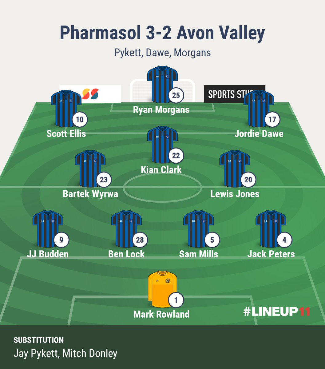 Pharmasol FC (@pharmasolfc) on Twitter photo 