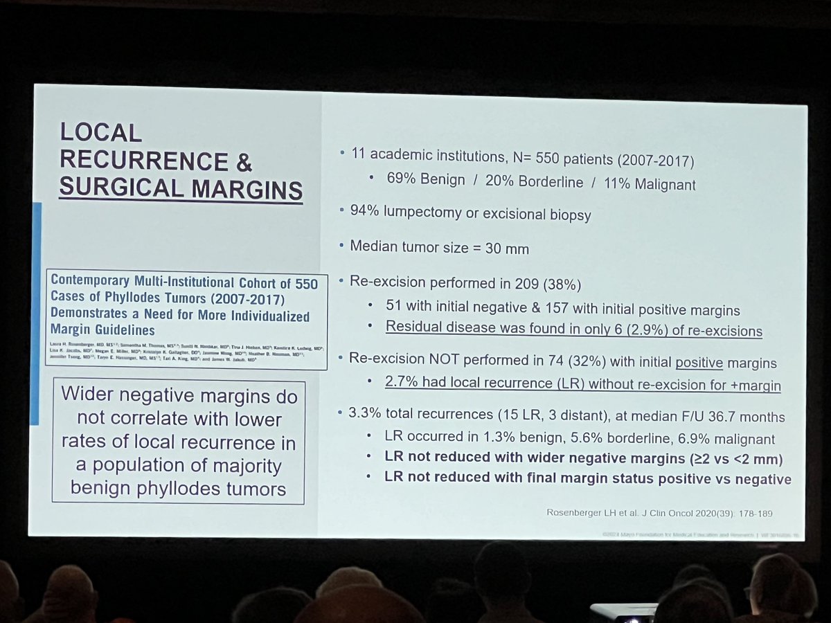 #JulieBillarMD speaking on #PhyllodesTumor @MayoClinic Interactive Surgery Symposium. LR not reduced with wider margin or with final margin of + vs -. #MayoISS24