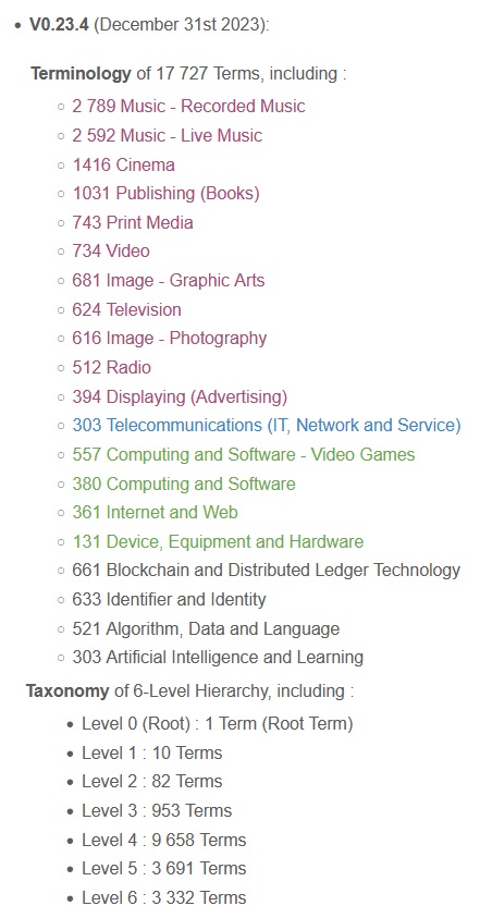 DiCoDaMo tweet media