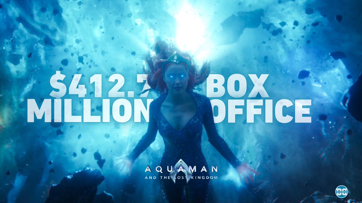 🚨 QUEM DIRIA?

#Aquaman2 ultrapassou US$ 412 milhões e se tornou a maior bilheteria da DC desde o primeiro #Aquaman, de 2018.

Você imaginava o sucesso? Que nota dá pro filme, de 0 a 10?