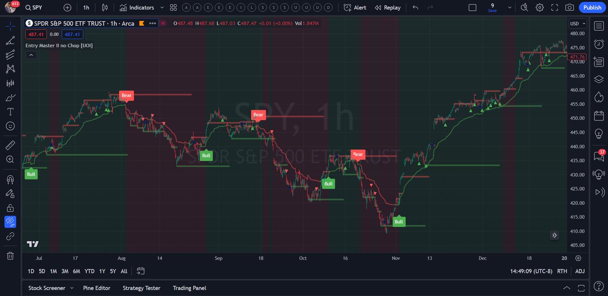Userofintellect tweet media