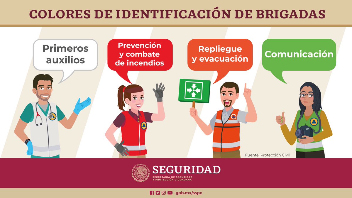 rosaicela_'s tweet photo. Identificar los colores de los chalecos del personal de protección civil te ayudará si requieres asistencia al momento de una emergencia. https://t.co/eelv9XJBUT