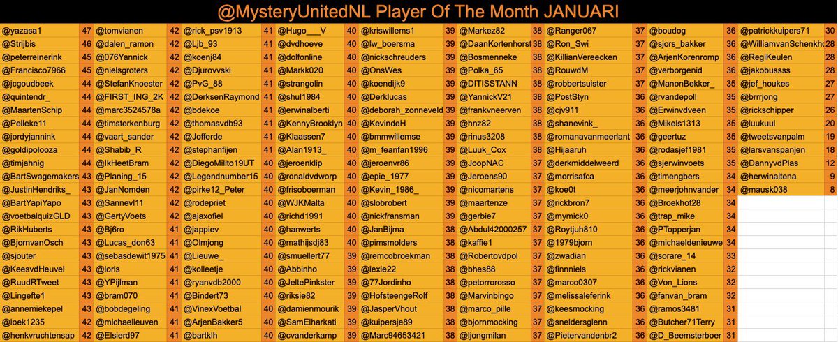 Alle13fout tweet media