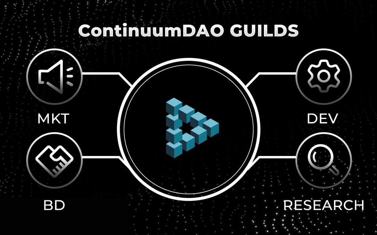 🌐 Introducing our four guilds: Development, Marketing, Research and Business Development Guilds. 
🧵 Let's dive into the heart of #CTMDAO:

🧑‍💻 Developer Guild: our developers are dedicated to driving innovation in blockchain interoperability, #MPC technology, and more. They are