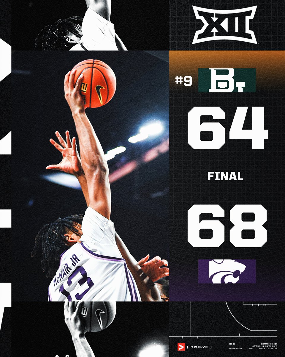 Big12Conference's tweet image. MADNESS IN MANHATTAN ‼️