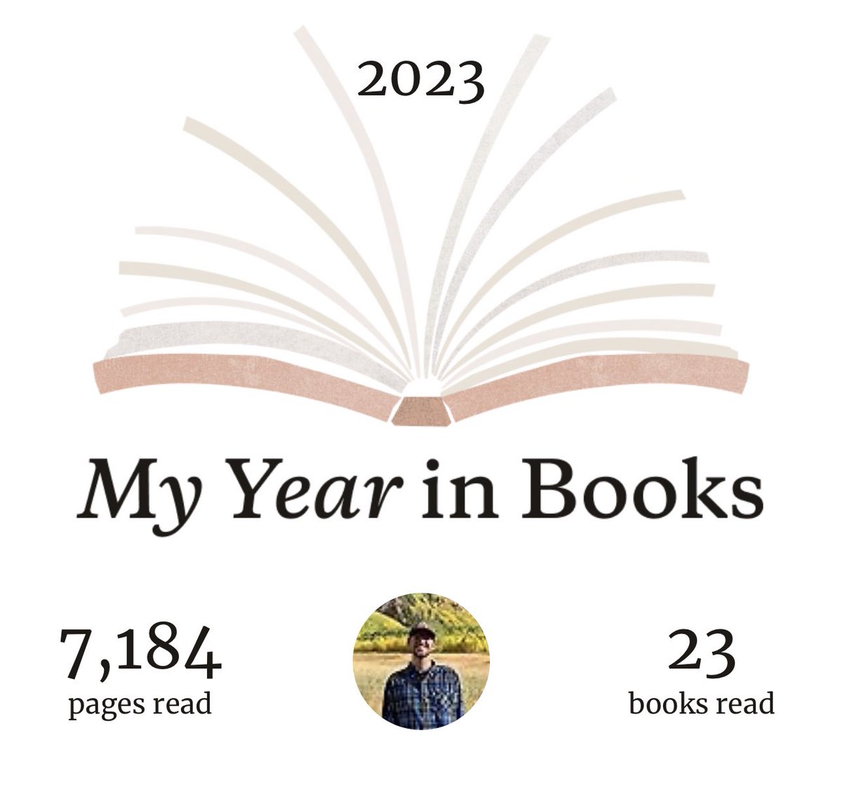 Last year I managed to do a lot despite a lot of difficulties. I got in a lot of reading, movie watching, I started running, and did things I felt were productive that make me happy.  

This year I’m going to graduate, pass the bar, run my first half marathon, and much more 😎🤓