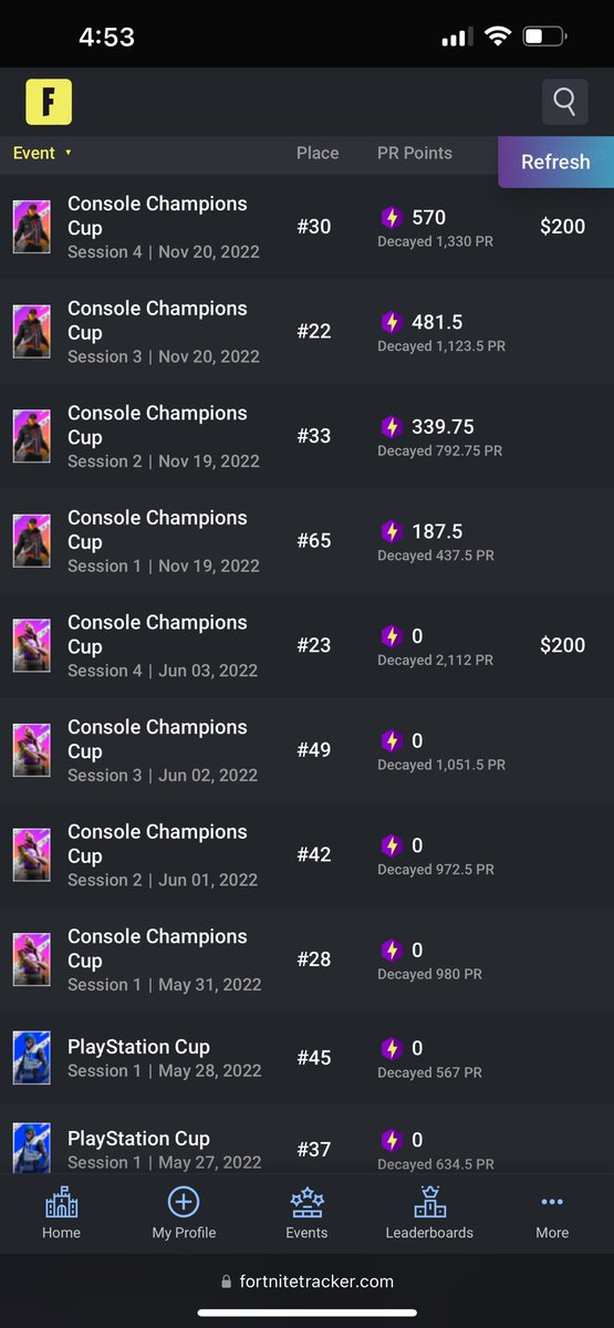 Lfd cc de consola central y ccc Brasil,x3 ccc finals (1k)